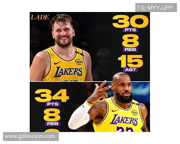 湖人飙到联盟第一!三人25+创历史纪录 湖人飙到联盟第一!三人25+创历史纪录